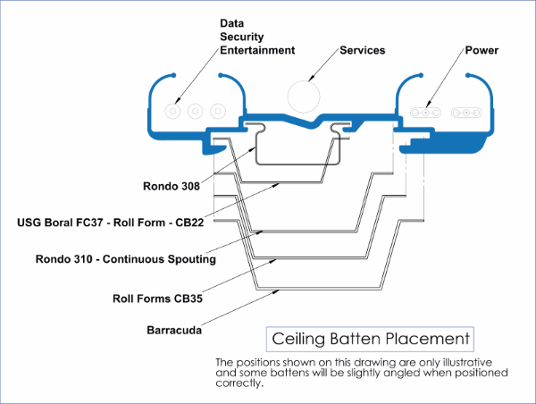 Final rondos shown in place drawing Blue well-hung-378-318